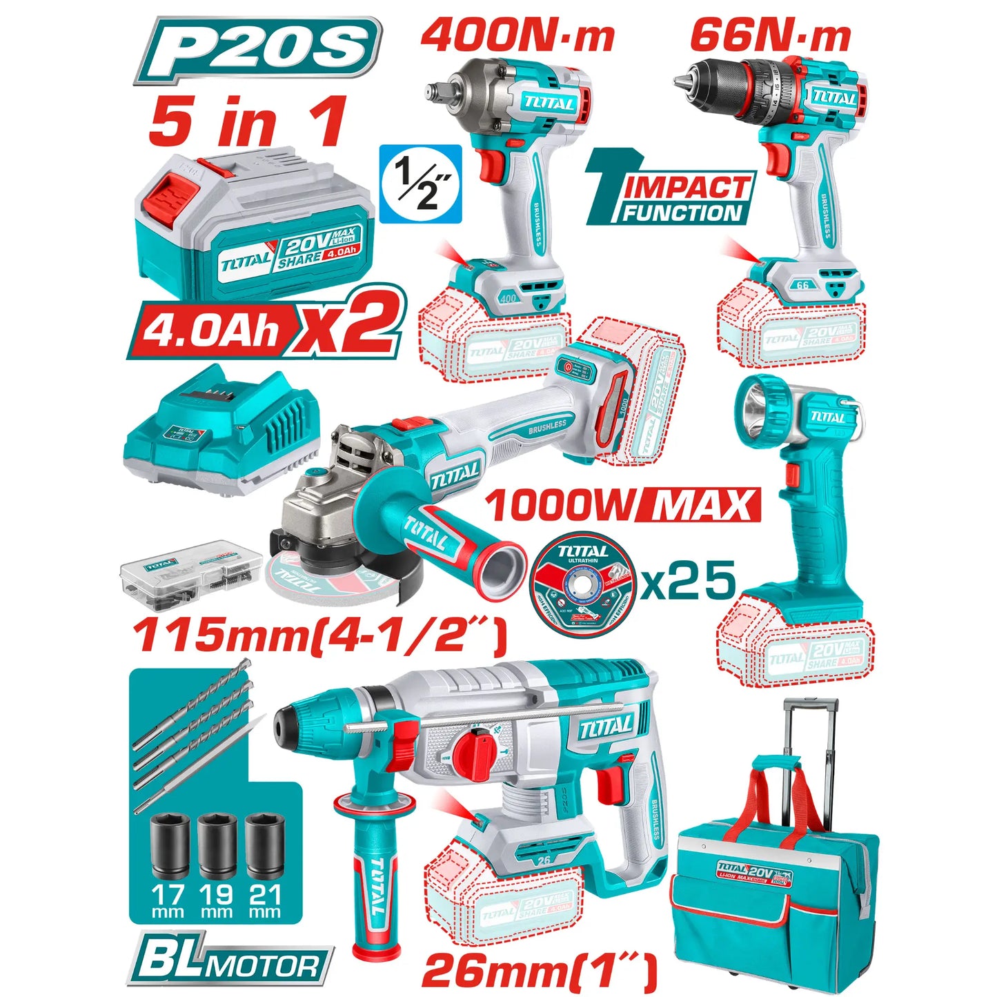 KIT COMBINE INDUSTRIEL SANS FIL 5 PIECES TOTAL [TCKLI20592]